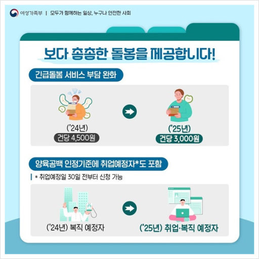 아이돌봄 서비스 우선 제공 대상, '12세 이하 2자녀 이상'으로 확대