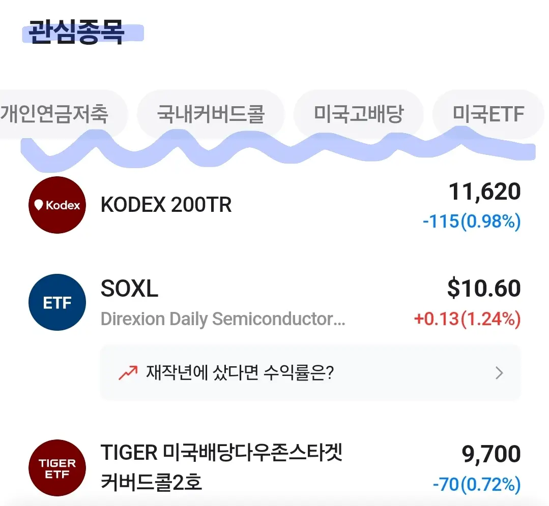 네이버증권-활용하기