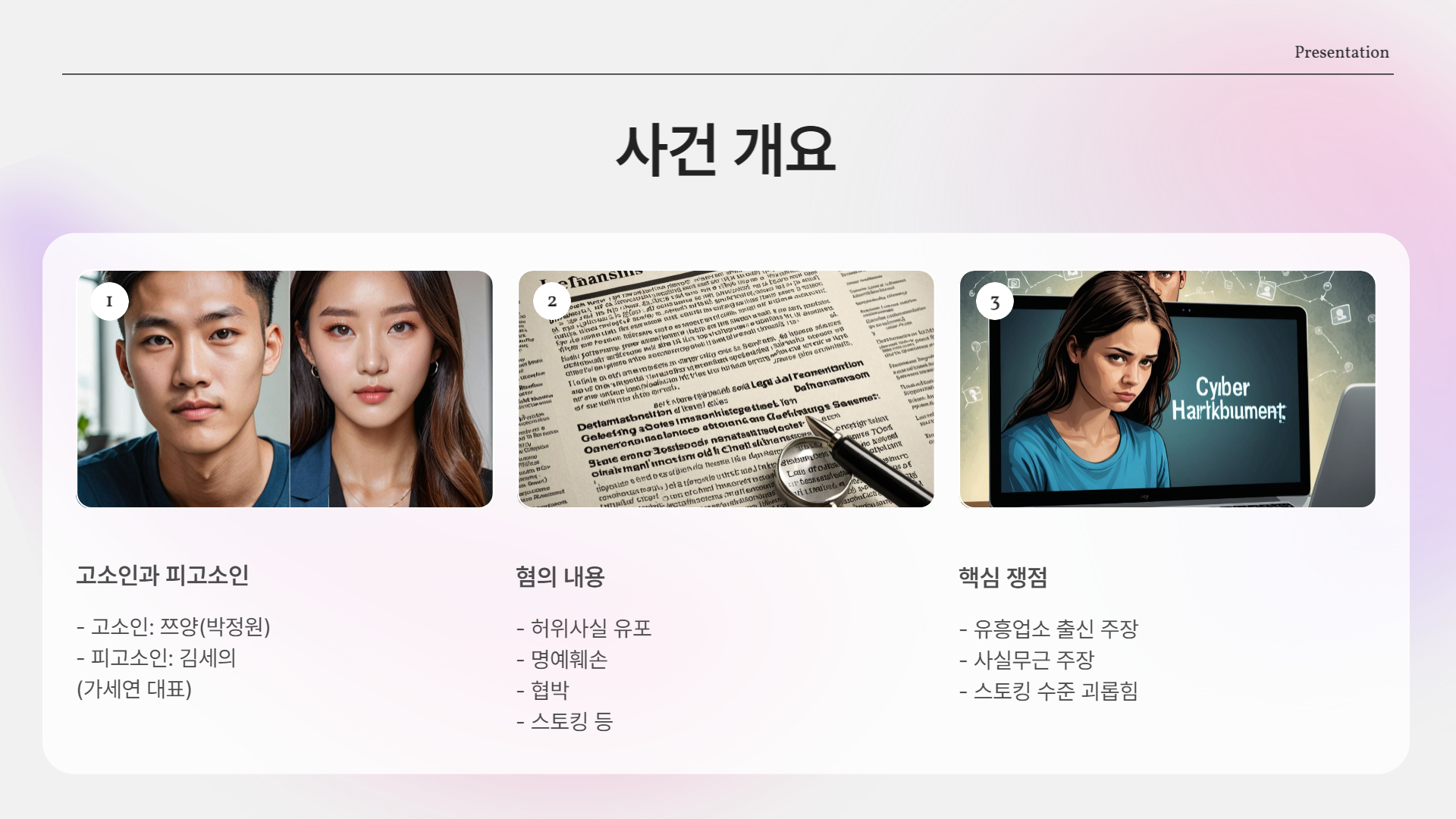 사건 개요 한눈에 보기