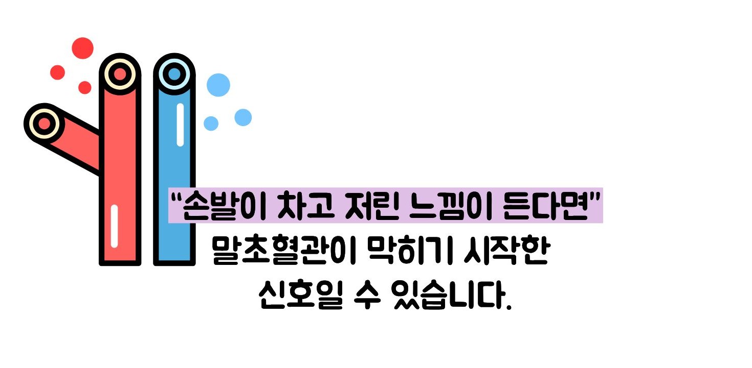 동맥경화증 초기증상