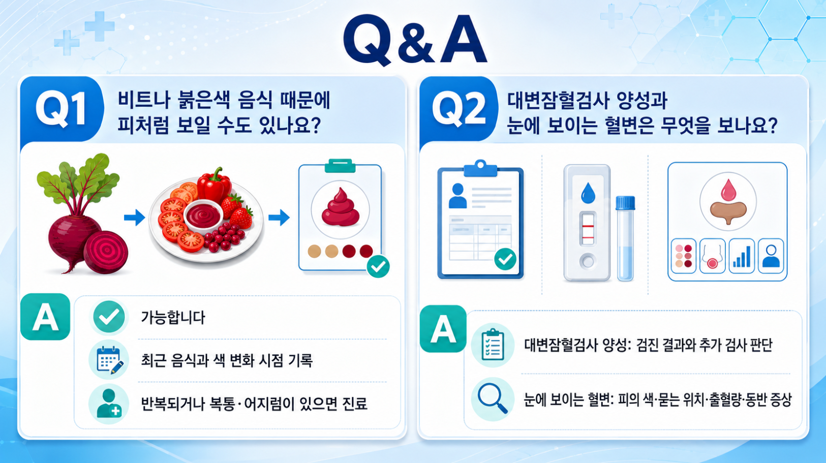 비트와 붉은 음식으로 인한 변 색 변화 및 대변잠혈검사 양성과 눈에 보이는 혈변 Q&amp;A