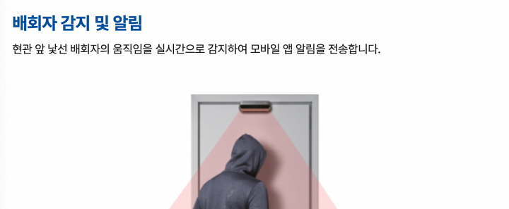 배회자-감지-및-알림-기능