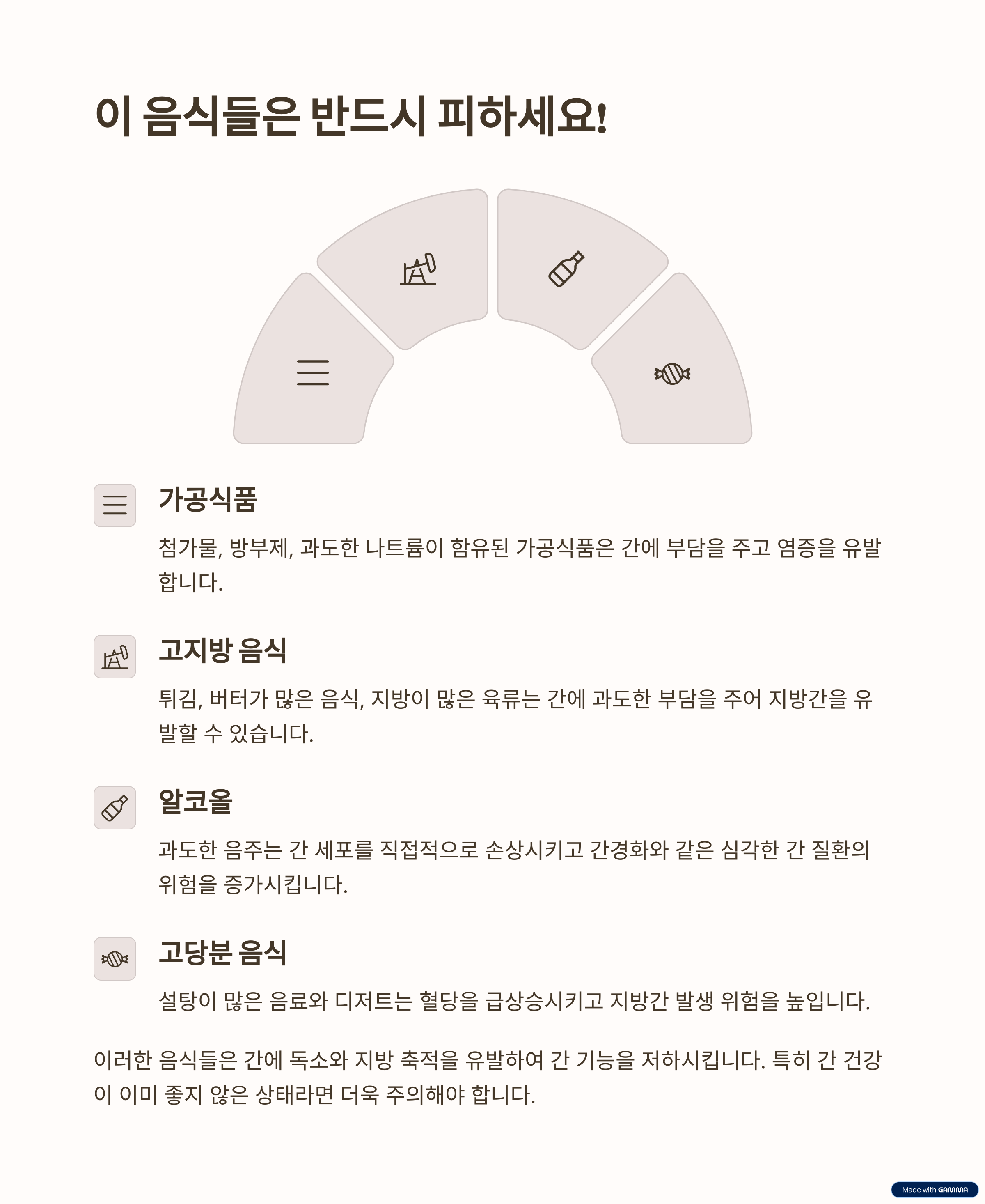 피해야 할 음식