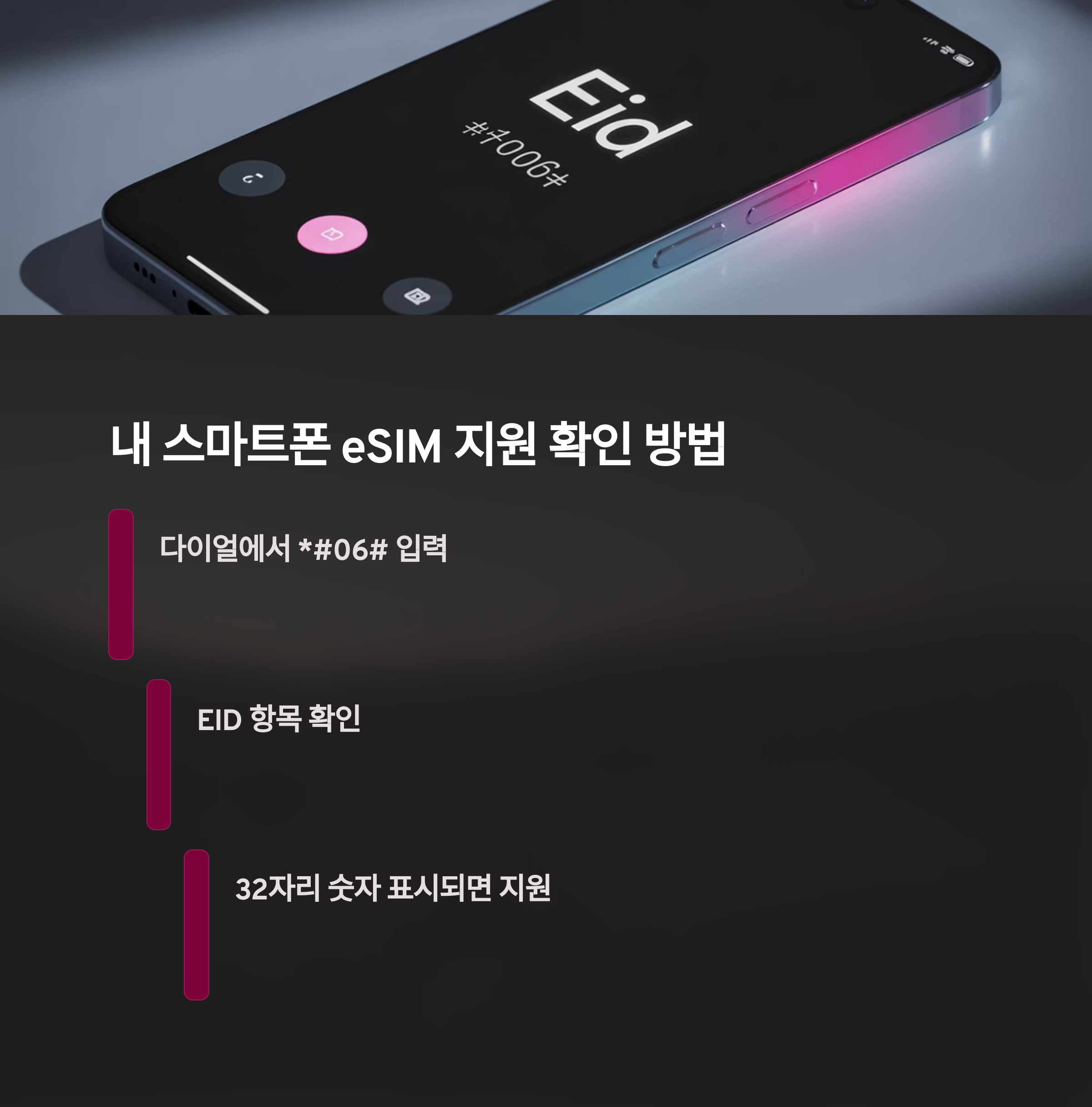 알뜰폰 eSIM 2025년 완벽 가이드