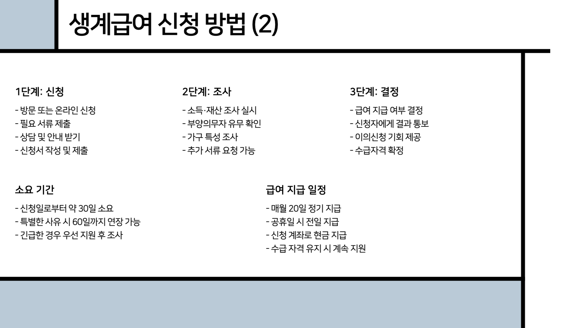 생계급여-신청방법