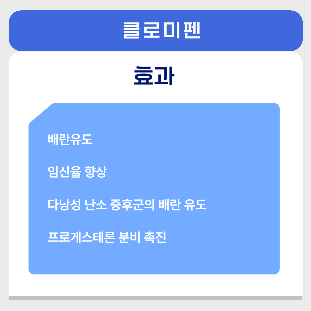 클로미펜