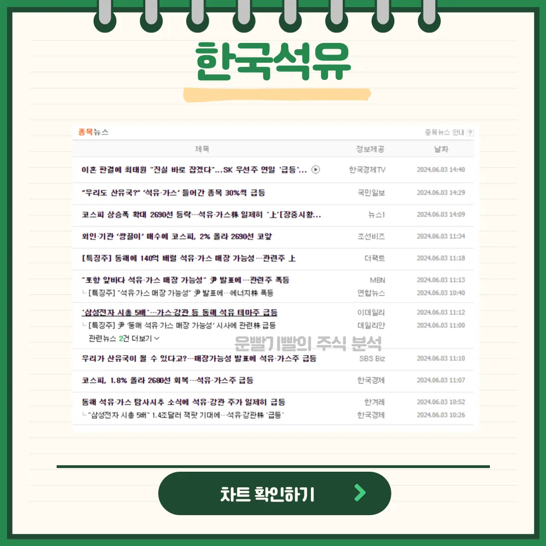 한국석유 뉴스
