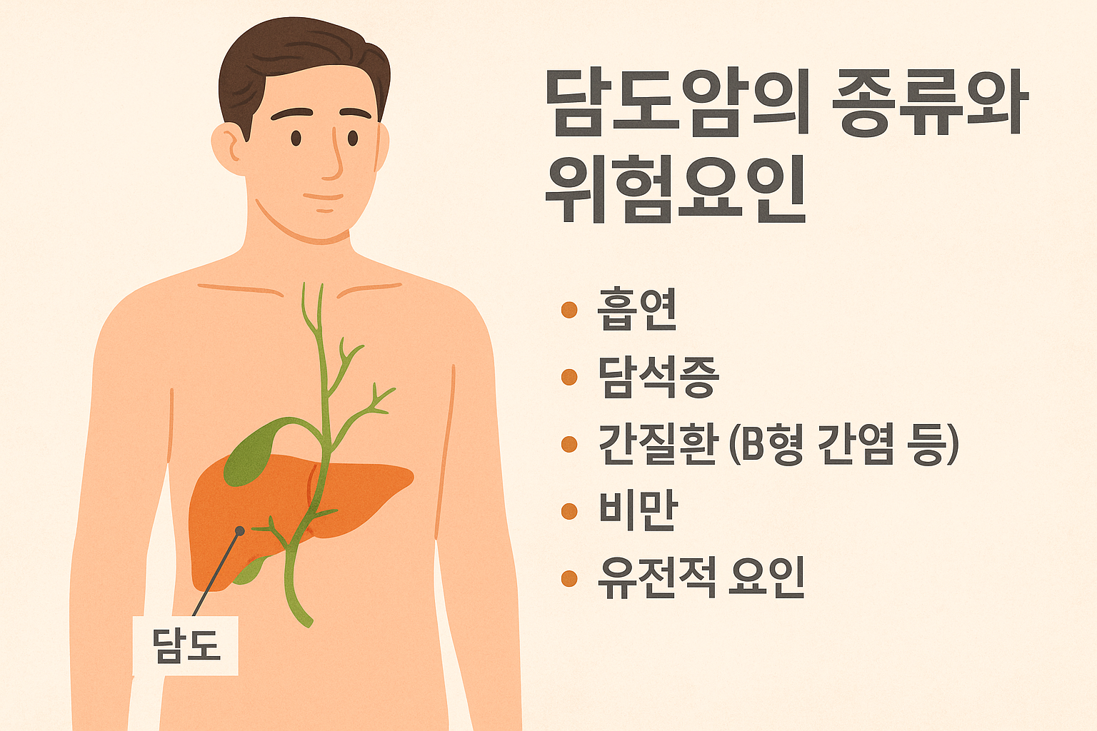 담도암 인식 개선 캠페인 관련 이미지