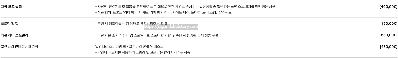 2026 G70 차량 보호 필름, 플로팅 휠 캡, 카본 리어 스포일러, 알칸타라 인테리어 패키지 GENESIS Accessories