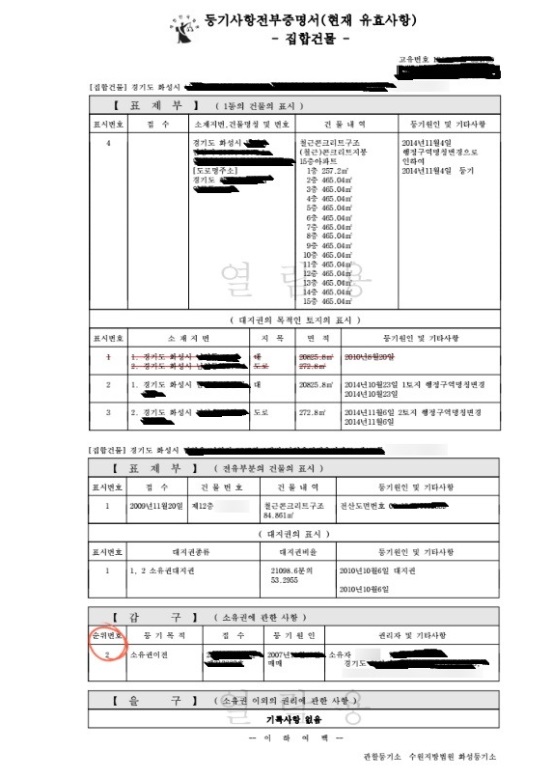 등기부등본 샘플