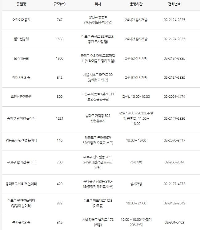 반려동물놀이터