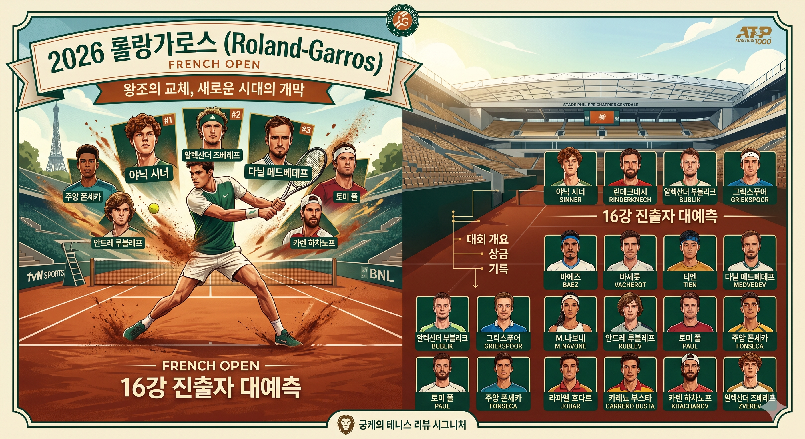 2026년 롤랑가로스 그랜드슬램 대회 정보
