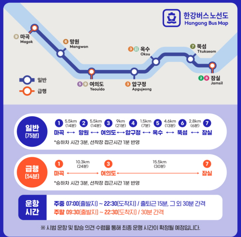 한강버스 예약 시범운행 체험 신청방법 알아보기