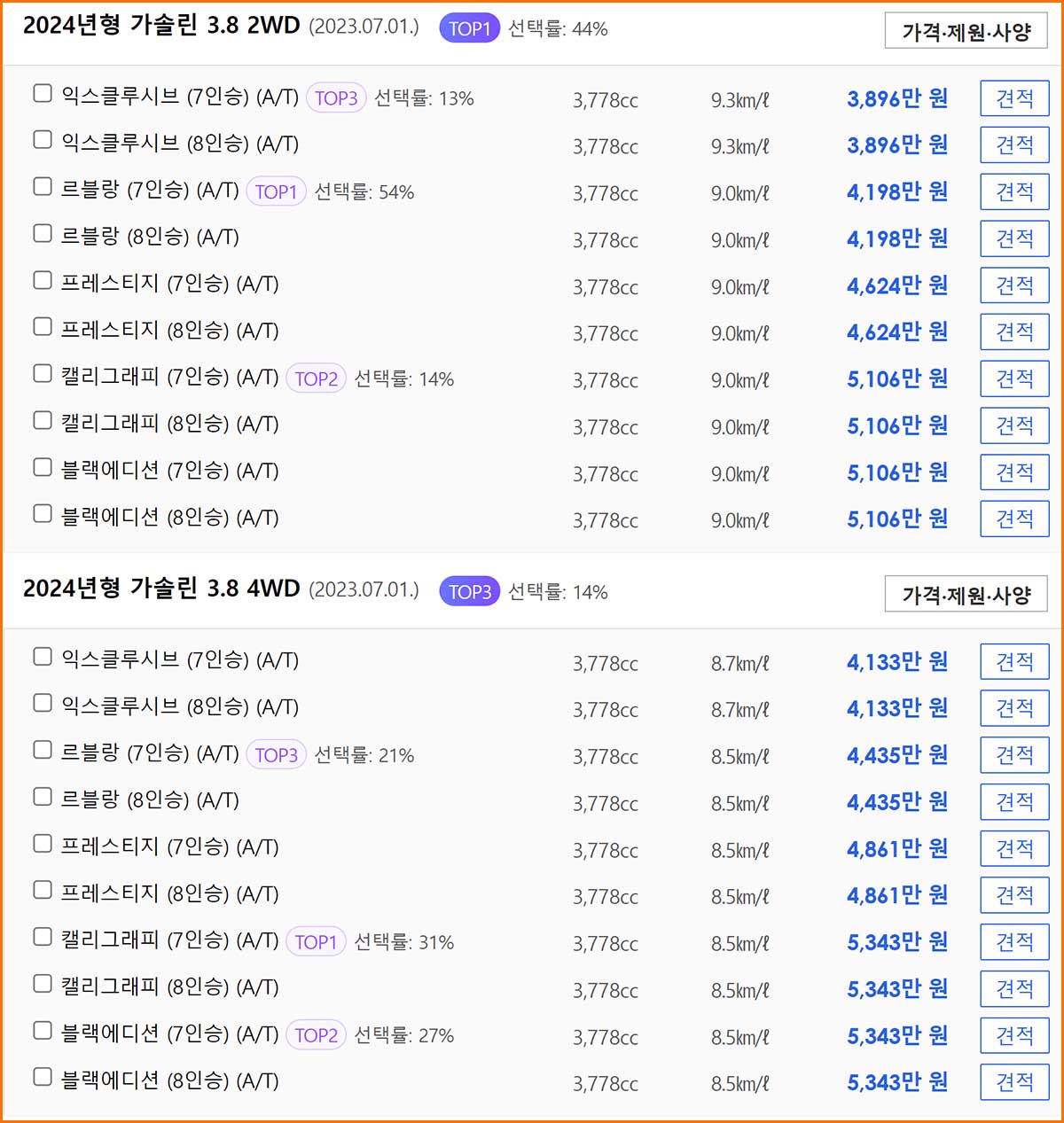 2024 팰리세이드 가격표 카탈로그 다운로드 현대 신형 신차