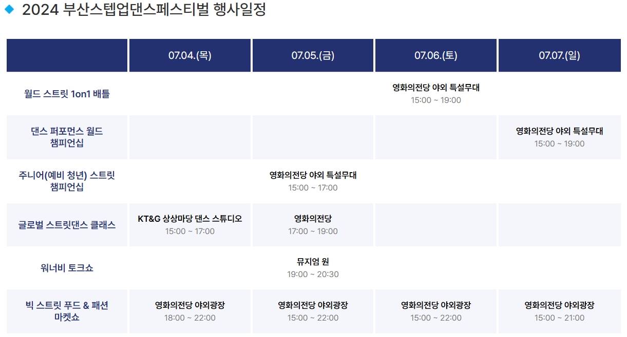 부산 스텝업 댄스 페스티벌