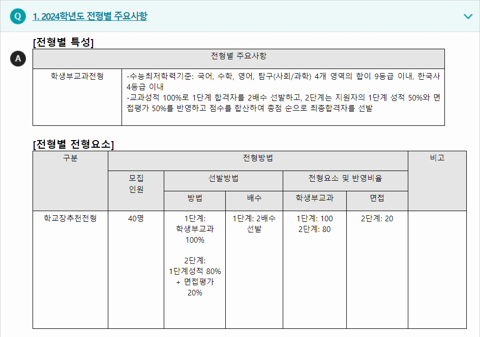2024학년도 전주교육대학교 학생부교과전형 전형별 주요사항