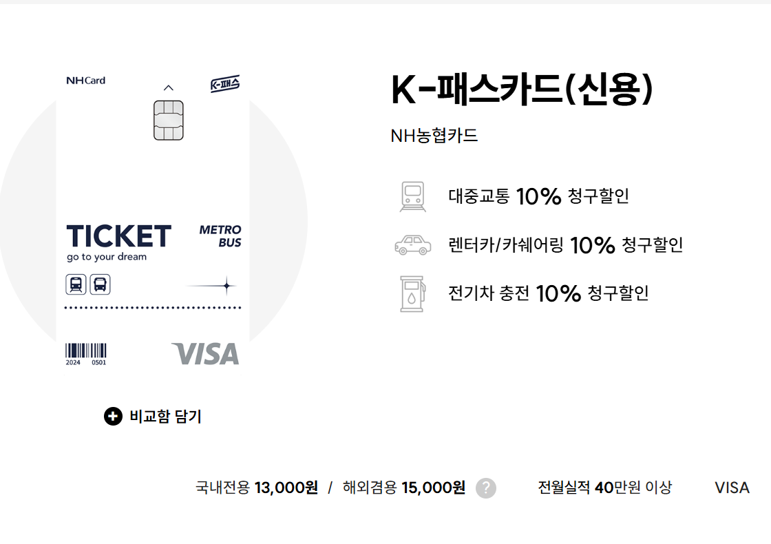 2025년 전기차 충전카드 비교, 추천, 발급 총정리