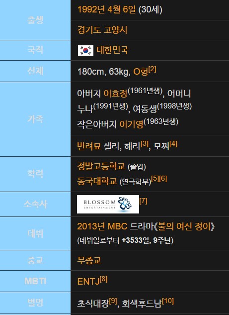 이유진 프로필