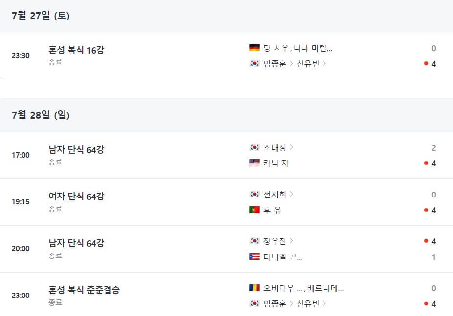 파리올림픽 탁구