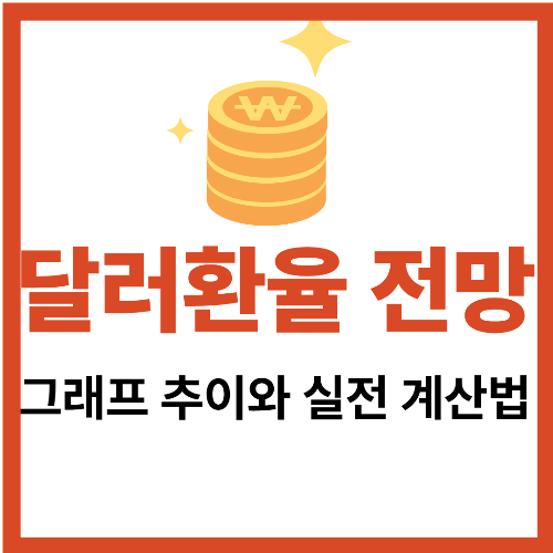 2025년 달러환율 전망 그래프 추이와 실전 계산법까지 한눈에