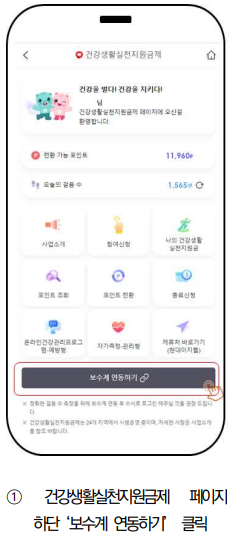 건강생활실천지원금제 로그인 걸음 수 연동 방법