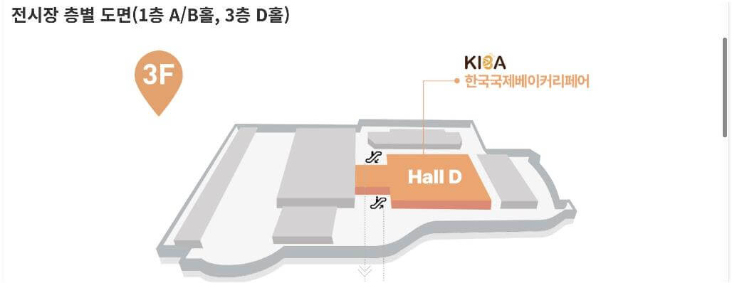 2025 한국국제베이커리페어