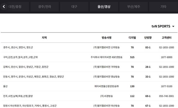 tvN sports 채널번호 - 울산