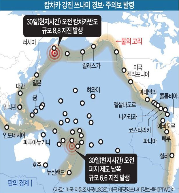 태평양 연안 국가의 경보 및 파급 영향