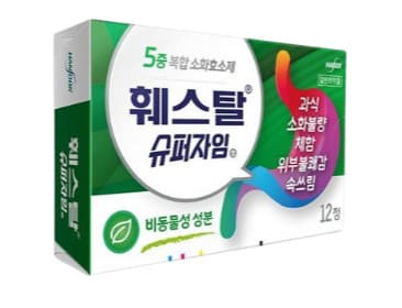 훼스탈 플러스정 소화제는 3가지 훼스탈 제품 종류 가운데 하나입니다. 위 의약품의 복용량은 1일 3회, 1회 1정입니다. 위 의약품의 소화 성분은 효능이 좋고 부작용이 잘 나타나지 않는 것으로 알려져 있습니다. 훼스탈 슈퍼자임정은 5가지 소화효소가 들어있어 탄수화물, 단백질, 지방, 섬유질 분해를 돕고 다양한 소화기 증상 완화에 큰 도움을 줍니다.
