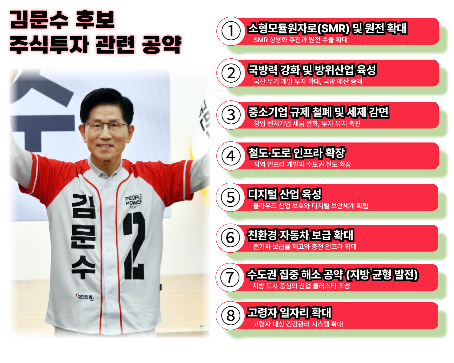 2025 대통령선거, 공약 관련주 업종 종목 총정리(공통 공약 수혜주)