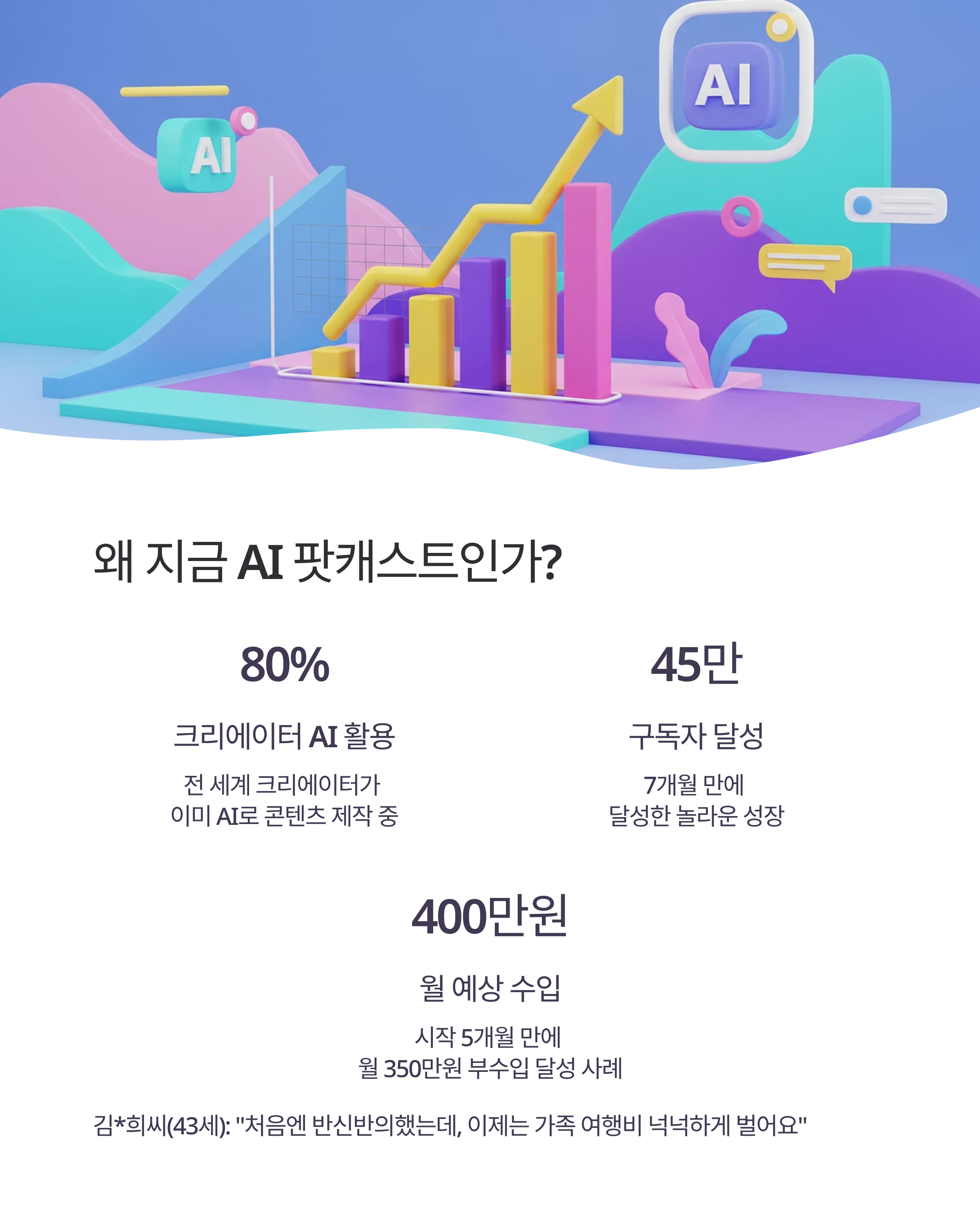 AI 팟캐스트 부업 완전 정복