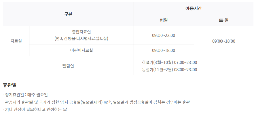 이용시간