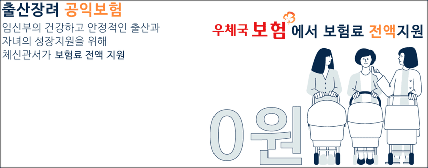 엄마보험의 목적과 보험료(출처:우체국)