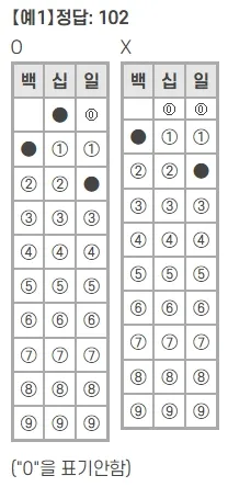 답안지 작성 예시