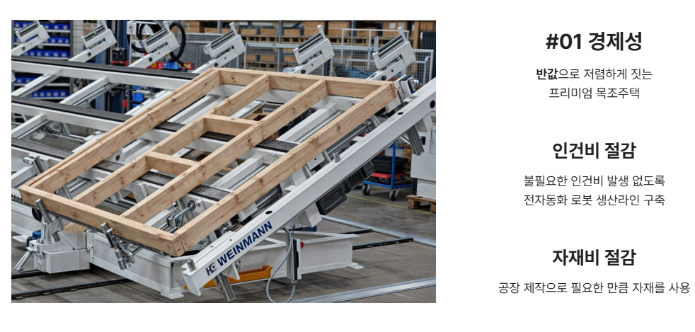 생방송투데이 로봇이 만드는 목조주택 최단기간 입주가능 공간제작소 가격 정보