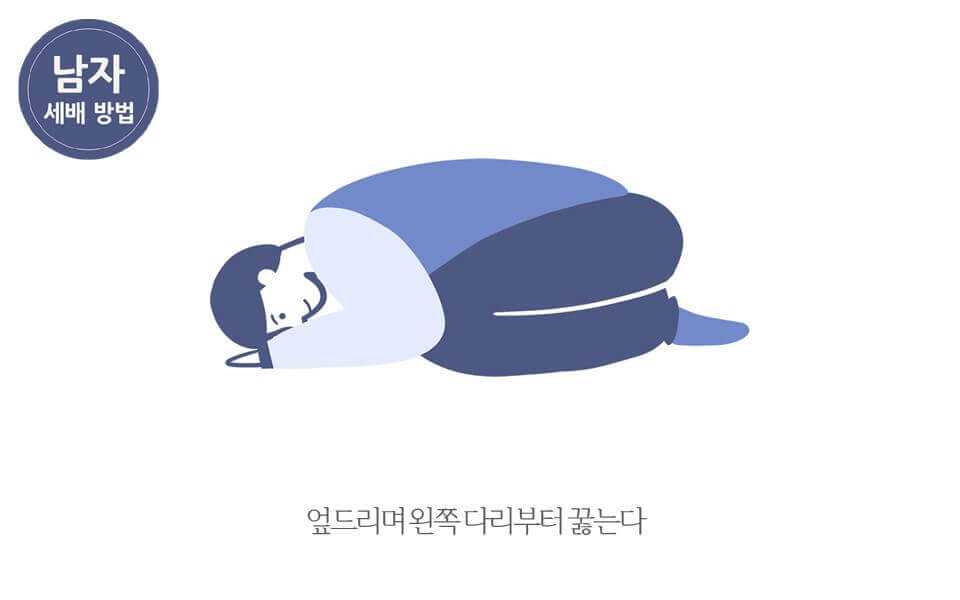 남자 세배 방법 엎드리며 왼쪽다리부터 꿇은 후 오른쪽 다리를 꿇는다.