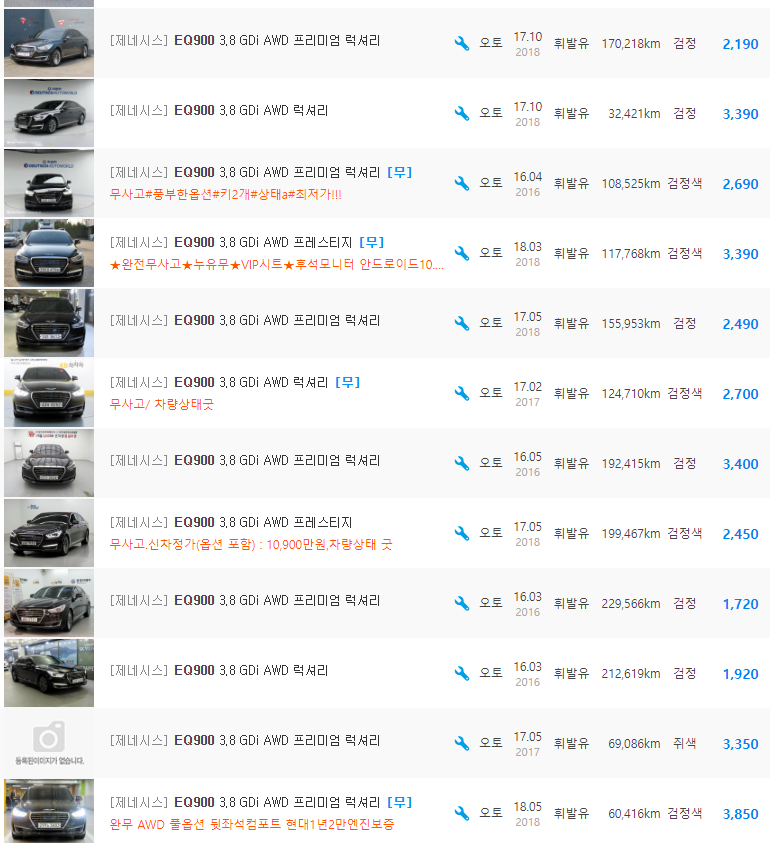 EQ900 3.8 가솔린 등급 중고차 시세 : 1,580만원 ~ 3,850만원