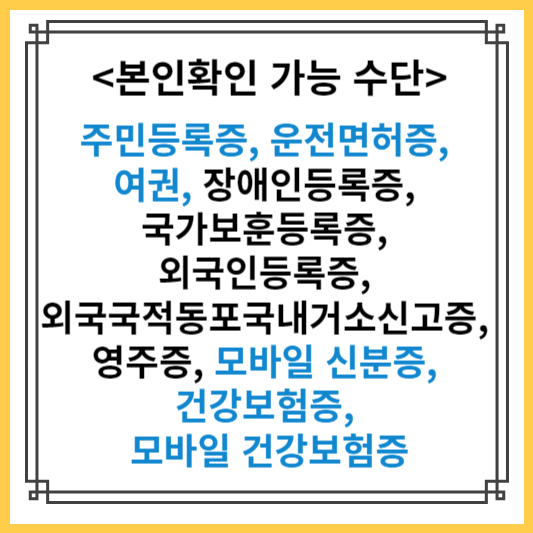 병원 본인 확인 수단, 본인 확인, 신분증