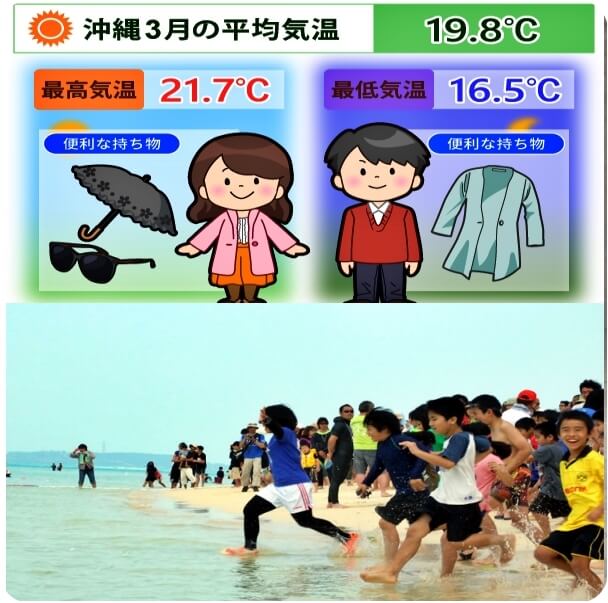 오키나와-옷차림-3월