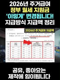 근로장려금&amp;#44; 차상위계층