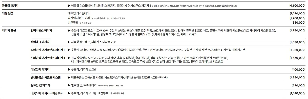 제네시스-GV60-가격-연비-제원-보조금