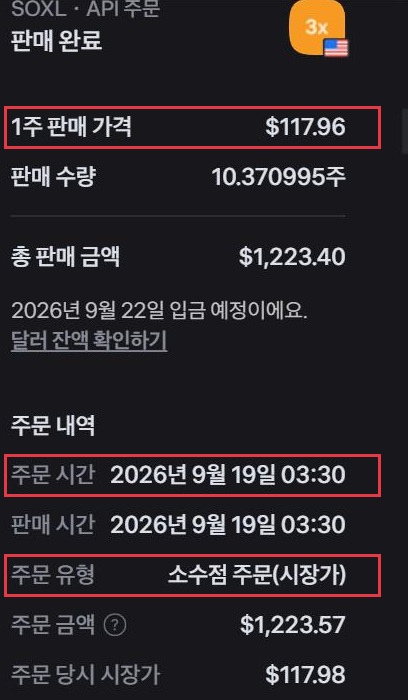 토스증권 웹 주문 상세. SOXL API 주문 판매 완료이고 1주 판매 가격 117.96달러, 판매 수량 10.370995주, 총 판매 금액 1,223.40달러다. 주문 시간과 판매 시간은 2026년 9월 19일 03시 30분, 주문 유형은 소수점 주문(시장가), 주문 금액 1,223.57달러, 주문 당시 시장가 117.98달러다