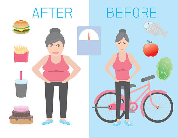 체지방 줄이는 법