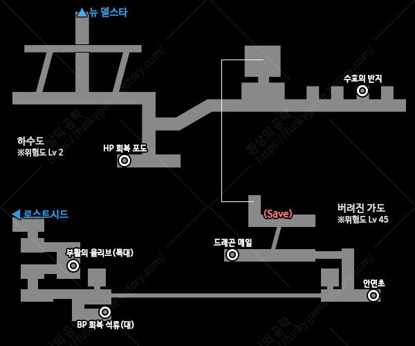 버려진 가도 이미지