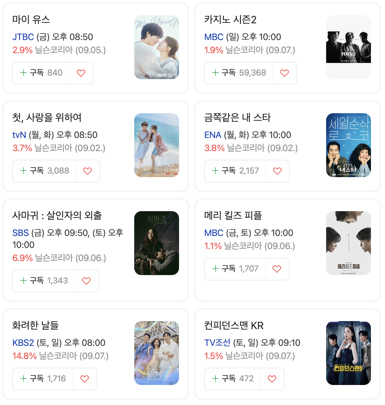 〈사마귀: 살인자의 외출〉 인물관계도 & 1, 2화 스토리 요약