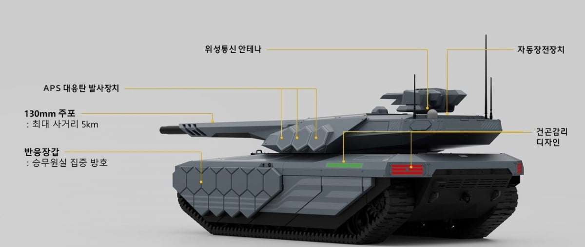K3 차세대 전차