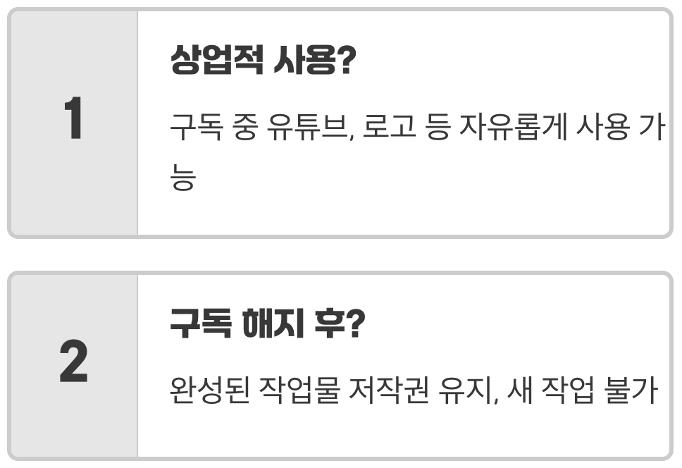 유료 폰트, 이제 구독해서 쓰세요 (어도비 폰트 vs 산돌구름)