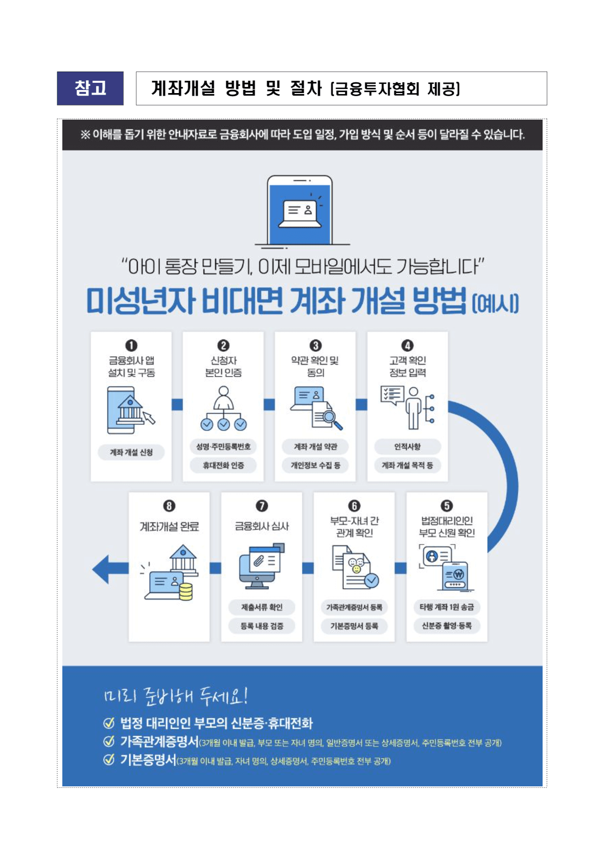 미성년자 주식계좌