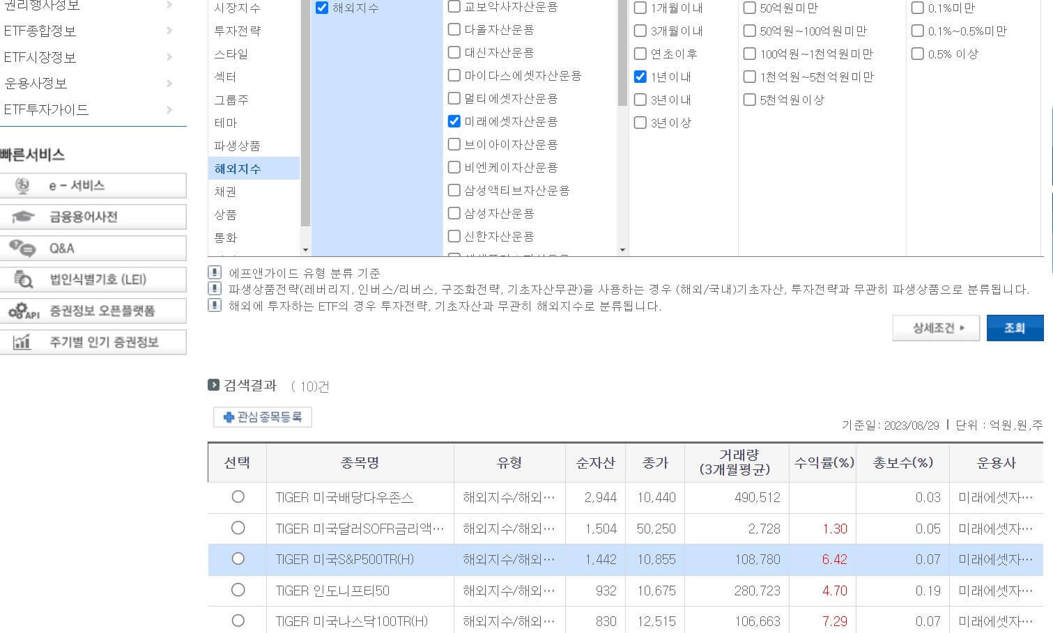 ETF-수익률-확인
