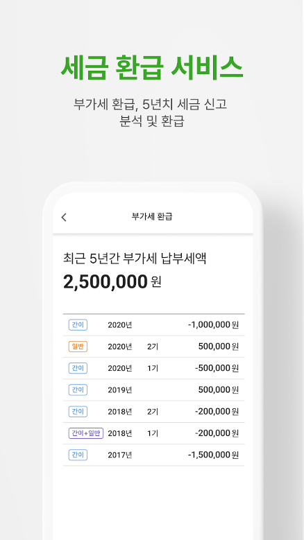 이지샵, 이지샵 자동장부, 세금 환급 서비스, 세금신고, 세무 일정, 사업 자금 관련 정부지원